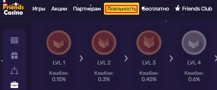 Раздел лояльность